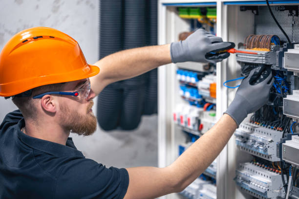 Reliable NC Electrician Solutions